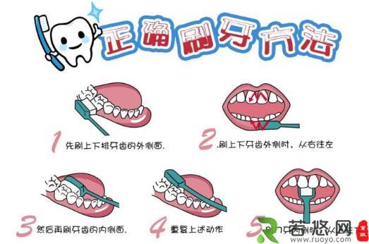 刷牙前用牙刷沾水？教你正确刷牙方法