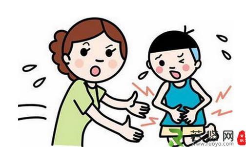 食物中毒怎么自我急救?如何预防食物中毒?