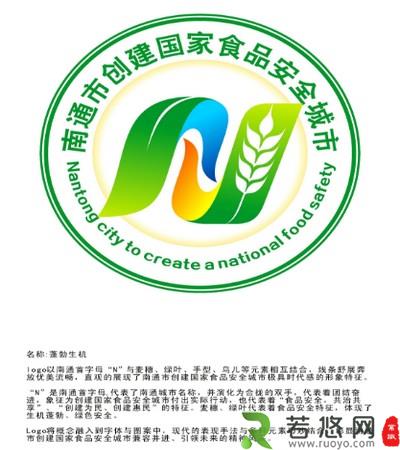 创建食品安全城市Logo标识3