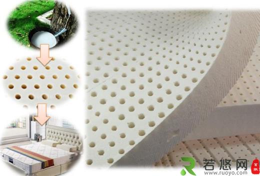 乳胶床垫的好处 乳胶床垫的优缺点利弊分析